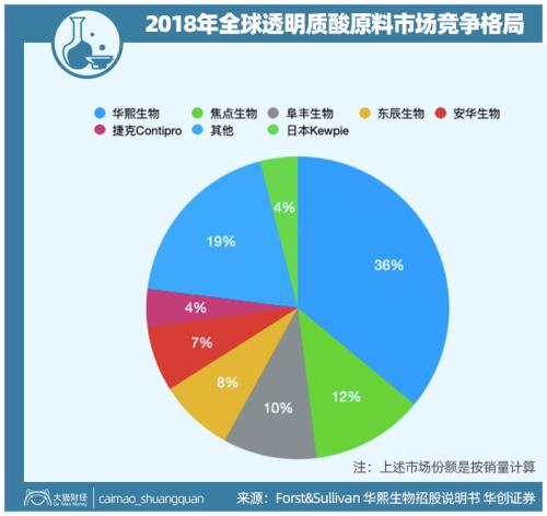 山東最暴利公司，掏空了多少男人的錢包？