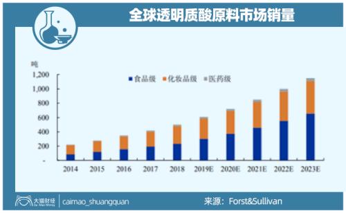 山東最暴利公司，掏空了多少男人的錢包？